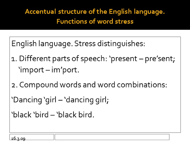 16.3.09 Accentual structure of the English language.  Functions of word stress English language.